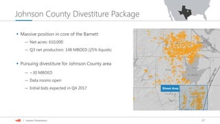 27| Investor Presentation
Johnson County Divestiture Package
 Massive position in core of the Barnett
— Net acres: 610,000
— Q3 net production: 148 MBOED (25% liquids)
 Pursuing divestiture for Johnson County area
— ~30 MBOED
— Data rooms open
— Initial bids expected in Q4 2017
Wise
Parker
Hood
Tarrant
Ft. Worth
Denton
Denton
Johnson
Divest Area
 