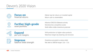 4| Investor Presentation
Devon’s 2020 Vision
 Advance STACK & Delaware activity
 Monetize less competitive assets
 Multi-billion dollar divestiture potential
Further high-grade
asset portfolio
Expand
per-unit margins
 Shift production to higher-value products
 Maximize margins by lowering cost structure
Improve
balance sheet strength
 Divestiture proceeds to reduce debt
 Net debt to EBITDA target: 1.0x – 1.5x
Focus on
financial returns
 Deliver top-tier returns on invested capital
 Return cash to shareholders
 