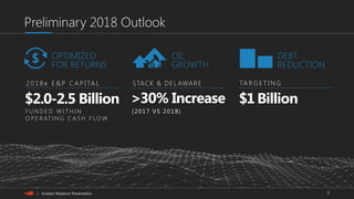 7| Investor Relations Presentation
Preliminary 2018 Outlook
STACK & DEL AWARE
>30% Increase$2.0-2.5 Billion
2 0 1 8 e E & P C A P I TA L
OPTIMIZED
FOR RETURNS
F U N D E D W I T H I N
O P E R AT I N G C A S H F LO W
$1Billion
TA R G E T I N G
(2017 VS 2018)
OIL
GROWTH
DEBT
REDUCTION
$
 