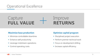 9| Investor Presentation
Operational Excellence
Maximize base production
 Minimize controllable downtime
 Enhance well productivity
 Leverage midstream operations
 Control operating costs
Optimize capital program
 Disciplined project execution
 Perform premier technical work
 Focus on development drilling
 Increase capital efficiency
Capture
FULL VALUE
Improve
RETURNS
 