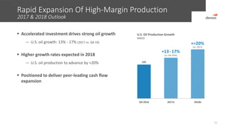 Rapid Expansion Of High-Margin Production
11
 Accelerated investment drives strong oil growth
— U.S. oil growth: 13% - 17% (2017 vs. Q4 16)
 Higher growth rates expected in 2018
— U.S. oil production to advance by ≈20%
 Positioned to deliver peer-leading cash flow
expansion
2017 & 2018 Outlook
U.S. Oil Production Growth
MBOD
Q4 2016 2017e 2018e
105
(vs. Q4 2016)
+13-17%
(vs. 2017)
+≈20%
 