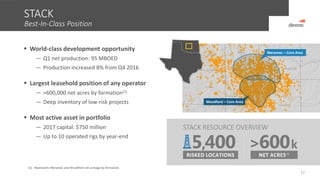STACK
Best-In-Class Position
12
 World-class development opportunity
— Q1 net production: 95 MBOED
— Production increased 8% from Q4 2016
 Largest leasehold position of any operator
— >600,000 net acres by formation(1)
— Deep inventory of low-risk projects
 Most active asset in portfolio
— 2017 capital: $750 million
— Up to 10 operated rigs by year-end
(1) Represents Meramec and Woodford net acreage by formation.
STACK RESOURCE OVERVIEW
Woodford – Core Area
Meramec – Core Area
Canadian
Kingfisher
Blaine
Custer
Dewey
NET ACRES(1)
k>600RISKED LOCATIONS
5,400
 