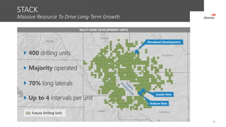 STACK
Massive Resource To Drive Long-Term Growth
16
Canadian
Kingfisher
Blaine
Caddo
Dewey
Future Drilling Unit
Showboat Development
400 drilling units
Majority operated
70% long laterals
Up to 4 intervals per unit
MULTI-ZONE DEVELOPMENT UNITS
Hobson Row
Jacobs Row
 