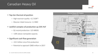 Canadian Heavy Oil
25
 Top-tier thermal oil position
— High reservoir quality: <2.2 SOR(1)
— Massive risked resource: 1.4 BBO
 Jackfish complex oil production up 23% YoY
— Q1 record production: 125 MBOD
— ≈20% above nameplate capacity
 Significant cash flow generation
— >$3.5 billion since first production
— Potential to approach $800 million in 2017
(1) Current steam-to-oil ratio for Jackfish complex.
Thermal Heavy Oil Projects
Operational Projects
 