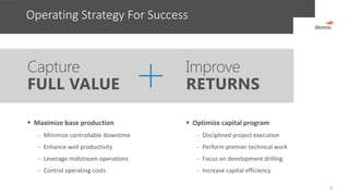 Operating Strategy For Success
6
 Maximize base production
— Minimize controllable downtime
— Enhance well productivity
— Leverage midstream operations
— Control operating costs
 Optimize capital program
— Disciplined project execution
— Perform premier technical work
— Focus on development drilling
— Increase capital efficiency
Capture
FULL VALUE
Improve
RETURNS
 