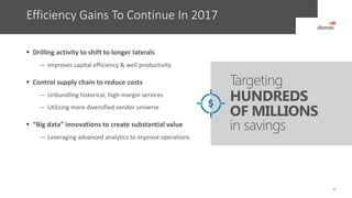 Efficiency Gains To Continue In 2017
 Drilling activity to shift to longer laterals
— Improves capital efficiency & well productivity
 Control supply chain to reduce costs
— Unbundling historical, high-margin services
— Utilizing more diversified vendor universe
 “Big data” innovations to create substantial value
— Leveraging advanced analytics to improve operations
Targeting
HUNDREDS
OF MILLIONS
in savings
9
 