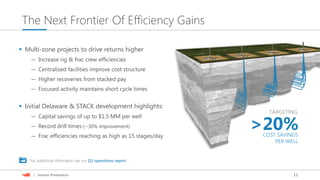 11| Investor Presentation
The Next Frontier Of Efficiency Gains
 Multi-zone projects to drive returns higher
— Increase rig & frac crew efficiencies
— Centralized facilities improve cost structure
— Higher recoveries from stacked pay
— Focused activity maintains short cycle times
 Initial Delaware & STACK development highlights:
— Capital savings of up to $1.5 MM per well
— Record drill times (~30% improvement)
— Frac efficiencies reaching as high as 15 stages/day
For additional information see our Q1 operations report
>20%COST SAVINGS
PER WELL
TARGETING
 