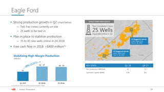 24| Investor Presentation
Q1 2018 Q2 2018e 2H 2018e
41
52 - 57
(MBOED)
50 - 55
Stabilizing High-Margin Production
Eagle Ford
 Strong production growth in Q2 (chart below)
— Two frac crews currently on site
— 25 wells to be tied-in
 Plan in place to stabilize production
— 35 to 40 new wells online in 2H 2018
 Free cash flow in 2018: >$400 million(1)
10 Staggered laterals
Lower Eagle Ford
Tied In: Q2 2018
15 Staggered laterals
Lower Eagle Ford
Tied In: Q2 2018
EAGLE FORD HIGHLIGHTS
Two Completion Crews
25 WellsExpected Online in Q2
(1) Assumes $65 WTI & $2.75 Henry Hub for remainder of 2018.
KEY STATS Q1 18 Q4 17
Net production (MBOED) 41 55
Upstream capital ($MM) $78 $41
 