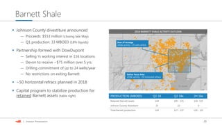 25| Investor Presentation
Barnett Shale
 Johnson County divestiture announced
— Proceeds: $553 million (closing late May)
— Q1 production: 33 MBOED (18% liquids)
 Partnership formed with DowDupont
— Selling ½ working interest in 116 locations
— Devon to receive ~$75 million over 5 yrs
— Drilling commitment of up to 24 wells/year
— No restrictions on exiting Barnett
 ~50 horizontal refracs planned in 2018
 Capital program to stabilize production for
retained Barnett assets (table right)
2018 BARNETT SHALE ACTIVITY OUTLOOK
Dow JV Acreage
2018e activity: ~20 wells drilled
Refrac Focus Area
2018e activity: ~50 horizontal refracs
PRODUCTION (MBOED) Q1 18 Q2 18e 2H 18e
Retained Barnett assets 110 105 - 115 110- 115
Johnson County divestiture 33 22 0
Total Barnett production 143 127 - 137 110 - 115
 