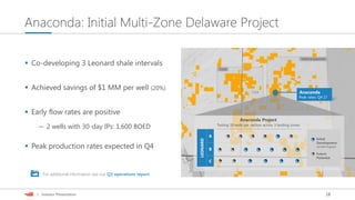 18| Investor Presentation
Anaconda: Initial Multi-Zone Delaware Project
 Co-developing 3 Leonard shale intervals
 Achieved savings of $1 MM per well (20%)
 Early flow rates are positive
— 2 wells with 30-day IPs: 1,600 BOED
 Peak production rates expected in Q4
THISTLE/GAUCHO
Lea
Anaconda Project
Testing 19 wells per section across 3 landing zones
LEONARD
A
B
C
Initial
Development
(10-Well Program)
Future
Potential
For additional information see our Q3 operations report.
TODD
Anaconda
Peak rates: Q4 17
 