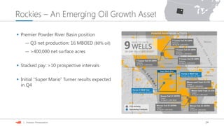 24| Investor Presentation
Rockies – An Emerging Oil Growth Asset
 Premier Powder River Basin position
— Q3 net production: 16 MBOED (80% oil)
— >400,000 net surface acres
 Stacked pay: >10 prospective intervals
 Initial “Super Mario” Turner results expected
in Q4
POWDER RIVER BASIN ACTIVITY
 