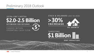 7| Investor Presentation
Preliminary 2018 Outlook
STACK & DELAWARE (2017 VS 2018)
>30%I N C R E A S E
O I L G R O W T H
$2.0-2.5Billion
2 0 1 8 e E & P C A P I TA L
O P T I M I Z E D F O R R E T U R N S
$F U N D E D W I T H I N
O P E R AT I N G C A S H F LO W
$1Billion
TA R G E T I N G
D E B T R E D U C T I O N
 