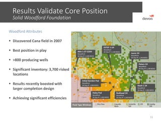 Results Validate Core Position
11
Solid Woodford Foundation
Woodford Attributes
 Discovered Cana field in 2007
 Best position in play
 >800 producing wells
 Significant inventory: 3,700 risked
locations
 Results recently boosted with
larger completion design
 Achieving significant efficiencies
Canadian
Kingfisher
Blaine
Caddo
OilVolatile
Oil
Updip
Oil
Liquids
Rich
Dry GasFluid Type Windows
Initial Gordon Pad
Woodford
30‐Day IP: 1,900 BOED
Haley Pad
Woodford
30‐Day IP: 1,850 BOED
Redhead 1H
Woodford
30‐Day IP: 1,500 BOED
Slash C 1H
Woodford
30‐Day IP: 1,060 BOED
Peters 1H
Woodford
30‐Day IP: 1,190 BOED
Laura 1H
Woodford
30‐Day IP: 1,340 BOED
Akin 1‐27‐22XH
Woodford
30‐Day IP: 2,600 BOED
ESTEP 1‐1H
Woodford
30‐Day IP: 2,100 BOED
 