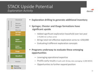 18
STACK Upside Potential
Exploration Activity
Primary
Appraising
 Exploration drilling to generate additional inventory
 Springer, Chester and Osage formations have
significant upside 
— Added significant exploration leasehold over last year 
(≈70,000 net surface acres)
— Brings total net effective exploration acres to ≈250,000
— Evaluating 6 different exploration concepts
 Programs underway to evaluate these emerging 
opportunities
— Leveraging operational expertise
— Prolific early results (3 wells with 30‐day rates averaging >2,000 BOED)
— Opportunities to further expand position
Hunton
Woodford
Mississippian
Morrow
DevonianPennsylvanian
Upper
Meramec
Osage
Atoka
Granite Wash
Red Fork
Skinner
Chester
Springer
Cleveland
Lower
Meramec
 