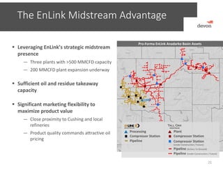 The EnLink Midstream Advantage
21
Pro‐Forma EnLink Anadarko Basin Assets
 Leveraging EnLink’s strategic midstream 
presence 
— Three plants with >500 MMCFD capacity
— 200 MMCFD plant expansion underway
 Sufficient oil and residue takeaway 
capacity
 Significant marketing flexibility to 
maximize product value
— Close proximity to Cushing and local 
refineries
— Product quality commands attractive oil 
pricing
Processing
Compressor Station
Pipeline
Plant
Compressor Station
Pipeline (Active / In Ground) 
Compressor Station
(Under Construction / Future)
Pipeline (Under Construction / Future) 
CANA
Kingfisher
Blaine
Canadian
Oklahoma
Logan
Payne
Lincoln
GarfieldMajor
Noble
Grady
Caddo
 