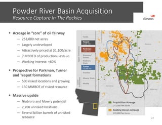 Powder River Basin Acquisition
Resource Capture In The Rockies
22
 Acreage in “core” of oil fairway
— 253,000 net acres
— Largely undeveloped
— Attractively priced at $1,100/acre
— 7 MBOED of production (≈85% oil)
— Working interest: ≈60%
 Prospective for Parkman, Turner 
and Teapot formations
— 500 risked locations and growing
— 130 MMBOE of risked resource
 Massive upside
— Niobrara and Mowry potential
— 2,700 unrisked locations
— Several billion barrels of unrisked 
resource
Teckla
Shannon/
Sussex
Niobrara
Shale
Frontier
Mowry Shale
Muddy
Teapot
≈6,500’ TVD
Parkman
≈8,000’ TVD
Turner
≈10,000’ TVD
Upper CretaceousLower
Cretaceous
Acquisition Acreage
253,000 Net Acres
Existing Devon Acreage
215,000 Net Acres
Weston
Niobrara
Converse
Campbell
 