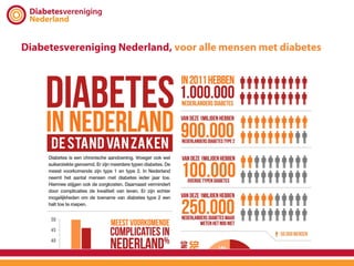 Diabetesvereniging Nederland, voor alle mensen met diabetes
 