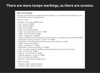 There are more tempo markings, as there are screens.
 