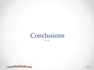 Case in Point:Result of Productivity was: 2 people in 2 weeks merged 3 systems, built a full Data Vault EDW, 5 star schemas and 3 reports.  These individuals generated:90% of the ETL code for moving the data set