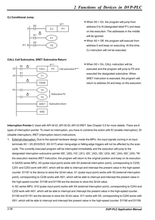 DVP-PLC_PM_EN_20170615.pdf