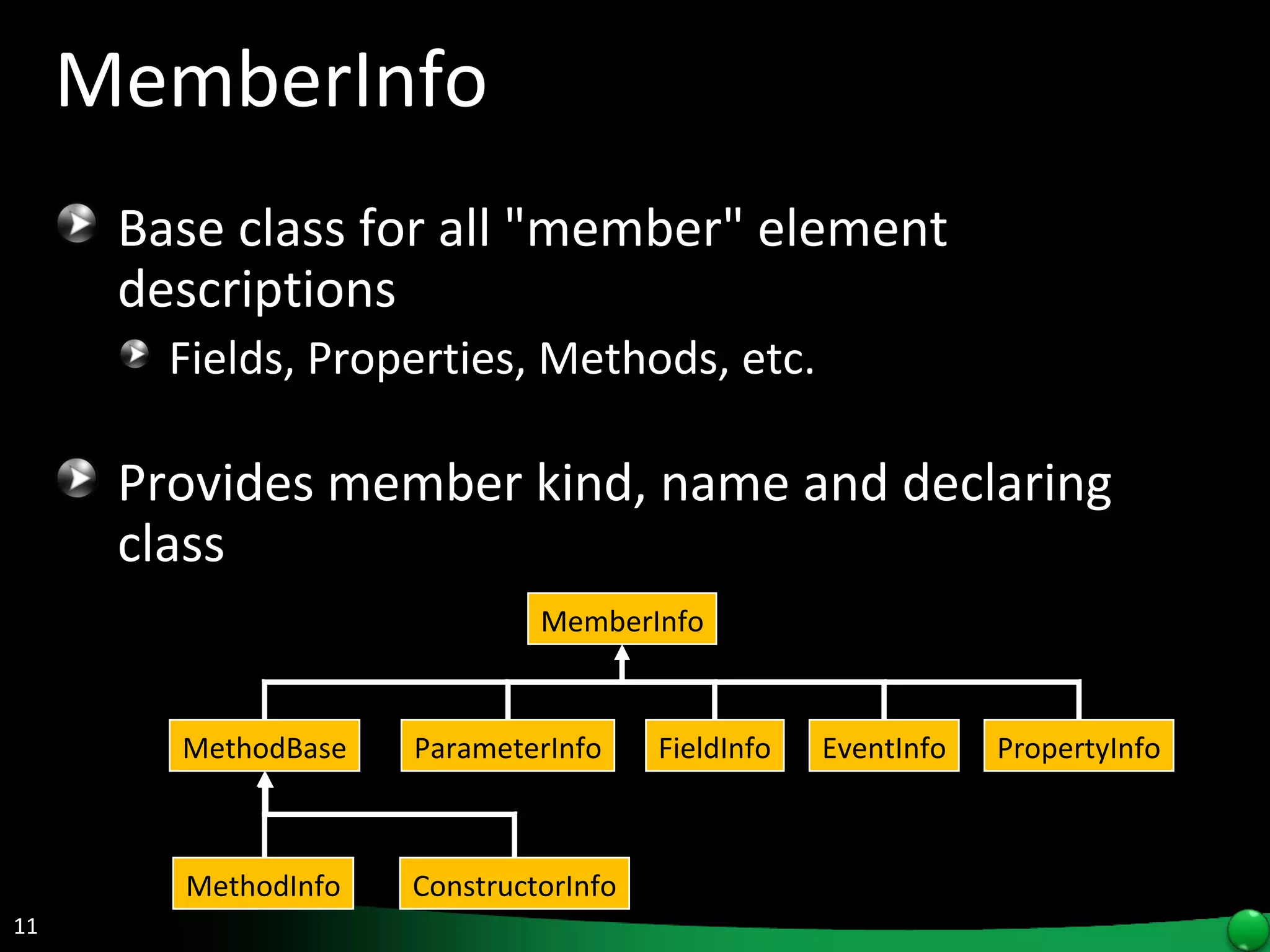 MemberInfo Base class for all &quot;member&quot; element descriptions Fields, Properties, Methods, etc. Provides member kind, name and declaring class MemberInfo MethodBase ParameterInfo FieldInfo EventInfo PropertyInfo MethodInfo ConstructorInfo 