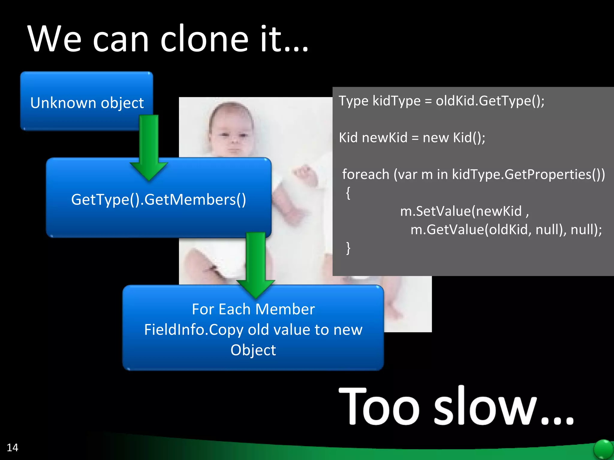 We can clone it… Type kidType = oldKid.GetType(); Kid newKid = new Kid();   foreach (var m in kidType.GetProperties()) { m.SetValue(newKid ,    m.GetValue(oldKid, null), null); } Unknown object GetType().GetMembers() For Each Member FieldInfo.Copy old value to new Object 