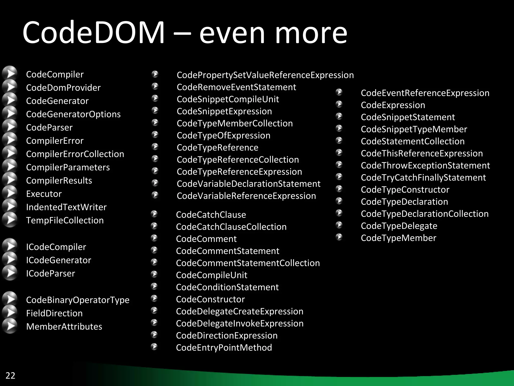 CodeDOM – even more CodeCompiler CodeDomProvider CodeGenerator CodeGeneratorOptions CodeParser CompilerError CompilerErrorCollection CompilerParameters CompilerResults Executor IndentedTextWriter TempFileCollection ICodeCompiler ICodeGenerator ICodeParser CodeBinaryOperatorType FieldDirection MemberAttributes  CodePropertySetValueReferenceExpression CodeRemoveEventStatement CodeSnippetCompileUnit CodeSnippetExpression CodeTypeMemberCollection CodeTypeOfExpression CodeTypeReference CodeTypeReferenceCollection CodeTypeReferenceExpression CodeVariableDeclarationStatement CodeVariableReferenceExpression CodeCatchClause CodeCatchClauseCollection CodeComment CodeCommentStatement CodeCommentStatementCollection CodeCompileUnit CodeConditionStatement CodeConstructor CodeDelegateCreateExpression CodeDelegateInvokeExpression CodeDirectionExpression CodeEntryPointMethod CodeEventReferenceExpression CodeExpression CodeSnippetStatement CodeSnippetTypeMember CodeStatementCollection CodeThisReferenceExpression CodeThrowExceptionStatement CodeTryCatchFinallyStatement CodeTypeConstructor CodeTypeDeclaration CodeTypeDeclarationCollection CodeTypeDelegate CodeTypeMember 