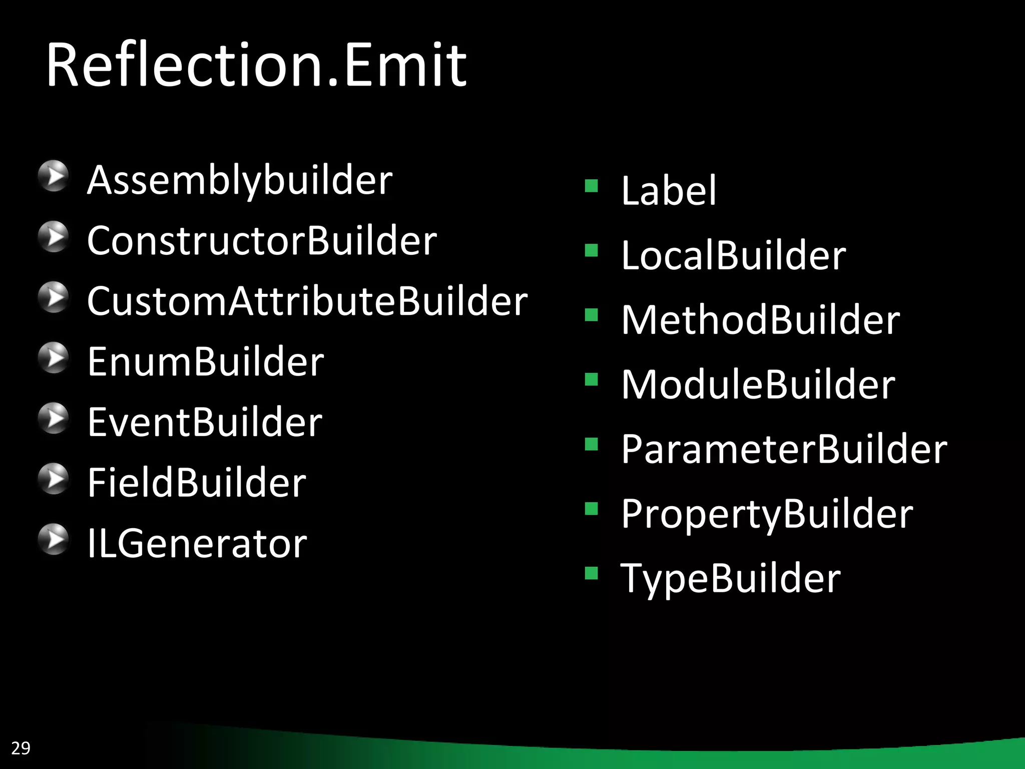 Reflection.Emit Assemblybuilder ConstructorBuilder CustomAttributeBuilder EnumBuilder EventBuilder FieldBuilder ILGenerator Label LocalBuilder MethodBuilder ModuleBuilder ParameterBuilder PropertyBuilder TypeBuilder 