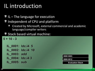 IL introduction IL – The language for execution Independent of CPU and platform Created by Microsoft, external commercial and academic language/compiler writers Stack based virtual machine: 5 + 10 - 3    IL_0001:  ldc.i4  5 IL_0002:  ldc.i4  10  IL_0003:  add IL_0004:  ldc.i4 3 IL_0005:  sub Evaluation Stack 0000 005 0000 0010 0000 0015 0000 0003 0000 0012 
