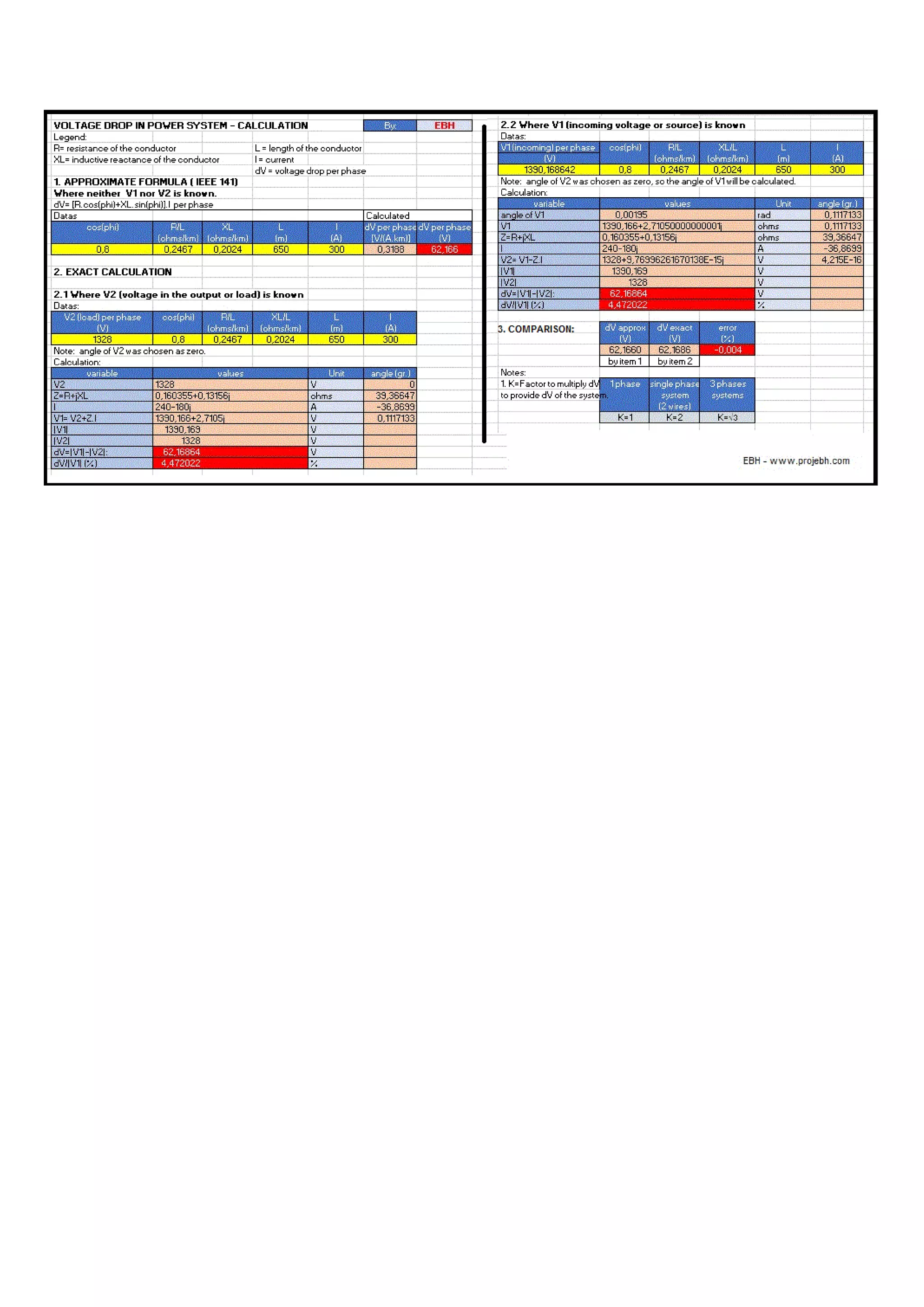 Voltage drop in power systems - Calculation | DOCX