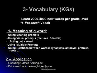 3- Vocabulary (KGs)
            Learn 2000-4000 new words per grade level
             Pre-teach Vocab

 1- Meaning of q word:
 - Using Meaning prompts
 - Using Visual prompts (Pictures & Realia)
- Acting out a Word
- Using Multiple Prompts
 - Using Relations between words: synonyms, antonym, prefixes,
    roots …


2 – Application
- Guessing Games / Acting out
- Put a word in a meaningfulHanadi Mirza
                             sentence
                              hanadym@hotmail.com
 