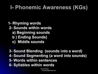 I- Phonemic Awareness (KGs)

1- Rhyming words
 2- Sounds within words
   a) Beginning sounds
   b ) Ending Sounds)
   c) Middle sounds

3- Sound Blending (sounds into a word)
4- Sound Segmenting (a word into sounds)
5- Words within sentences
6- Syllables within words
                 Hanadi Mirza
                  hanadym@hotmail.com
 
