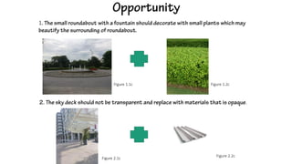 1

Figure 1.1c

Figure 1.2c

.

Figure 2.1c

Figure 2.2c

 