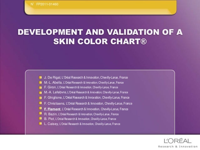 Skin Color Chart