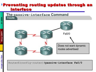 Preventing routing updates through an  interface   