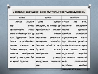 Зохиолын дүрүүдийн сайн, муу талыг сөргүүлэн дүгнэх нь
Дамба Дэжид Тогоохүү
Эхнэр хүүхэд,
гэр бүлээ
орхисноороо эсрэг
талын баатар юм уу
гол буруутан болж
болох ч тэднийхээ
төлөө сэтгэл нь
байнга анхаарч, зовж
шаналж, амьдралын
явцад ухаан сууж буй
эр хүний дүр юм.
Элэг бүтэн
амьдрал, эр нөхөр, үр
хүүхдийнхээ төлөө
гэсээр яваад
өөрийгөө умартаж,
нөхөртөө гологдох
болсон хэдий ч энэ
бүхний эцэст
амьдралын мөн
чанарыг ухаарч
хатуужсан эмэгтэй
юм.
Хүний гэр бүл,
тогтсон амьдралд
толбо суулган
Дамбын эхнэртэй
гэрлэснээрээ эсрэг
дүр боловч үнэндээ
тэднийг салгаж сууна
гэсэн атгаг санаа
агуулаагүй, жирийн
нэг монгол эмэгтэй
хайр сэтгэлийн
асуудлыг хөндөн
тавьсан дүр юм.
 