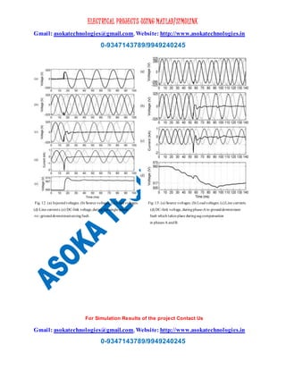 ELECTRICAL PROJECTS USING MATLAB/SIMULINK
Gmail: asokatechnologies@gmail.com, Website: http://www.asokatechnologies.in
0-9347143789/9949240245
For Simulation Results of the project Contact Us
Gmail: asokatechnologies@gmail.com, Website: http://www.asokatechnologies.in
0-9347143789/9949240245
Fig. 12. (a) Injectedvoltages. (b) Source voltages. (c) Loadvoltages. Fig. 13. (a) Source voltages. (b) Loadvoltages. (c)Line currents
(d) Line currents.(e) DC-link voltage,duringthe single-phase (d) DC-link voltage, duringphase-A to grounddownstream
-to -grounddownstreamarcingfault. fault which takes place duringsagcompensation
in phases A andB.
 