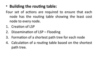 DISTANCE VECTOR ROUTING AND LINK STATE ROUTING | PPTX