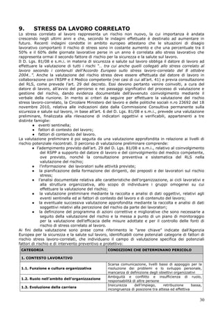 30
9. STRESS DA LAVORO CORRELATO
Lo stress correlato al lavoro rappresenta un rischio non nuovo, la cui importanza è andata
crescendo negli ultimi anni e che, secondo le indagini effettuate è destinato ad aumentare in
futuro. Recenti indagini condotte in ambito europeo attestano che le situazioni di disagio
lavorativo comportanti il rischio di stress sono in costante aumento e che una percentuale tra il
50% e il 60% delle giornate lavorative perse in un anno è correlata allo stress lavorativo che
rappresenta ormai il secondo fattore di rischio per la sicurezza e la salute sul lavoro.
Il D. Lgs. 81/08 e s.m.i. in materia di sicurezza e salute sul lavoro obbliga il datore di lavoro ad
effettuare la valutazione di tutti i rischi “… tra cui anche quelli collegati allo stress correlato al
lavoro secondo i contenuti dell’Accordo Europeo sullo stress lavoro-correlato del 8 ottobre
2004…”. Anche la valutazione del rischio stress deve essere effettuata dal datore di lavoro in
collaborazione con l’RSPP e il Medico competente (nei casi di cui all’art. 41) e previa consultazione
del RLS, come prevede l’art. 29 del decreto. Essi devono pertanto venire coinvolti, a cura del
datore di lavoro, all’avvio del percorso e nei passaggi significativi del processo di valutazione e
gestione del rischio, dando evidenza documentale dell’avvenuto coinvolgimento mediante il
verbale della riunione. In merito ai criteri da seguire per effettuare la valutazione del rischio
stress lavoro-correlato, la Circolare Ministero del lavoro e delle politiche sociali n.ro 23692 del 18
novembre 2010, relativa alle indicazioni date dalla Commissione Consultiva permanente sulla
sicurezza e salute sul lavoro, in base all’art. 6 del D. Lgs. 81/08 e s.m.i., prevede una valutazione
preliminare, finalizzata alla rilevazione di indicatori oggettivi e verificabili, appartenenti a tre
distinte famiglie:
● eventi sentinella;
● fattori di contesto del lavoro;
● fattori di contenuto del lavoro.
La valutazione preliminare è poi seguita da una valutazione approfondita in relazione ai livelli di
rischio potenziale riscontrati. Il percorso di valutazione preliminare comprende:
● l’adempimento previsto dall’art. 29 del D. Lgs. 81/08 e s.m.i., relativo al coinvolgimento
del RSPP a supporto del datore di lavoro e del coinvolgimento del medico competente,
ove previsto, nonché la consultazione preventiva e sistematica del RLS nella
valutazione del rischio;
● l’informazione dei lavoratori sulle attività previste;
● la pianificazione della formazione dei dirigenti, dei preposti e dei lavoratori sul rischio
stress;
● l’analisi documentale relativa alle caratteristiche dell’organizzazione, ai cicli lavorativi e
alla struttura organizzativa, allo scopo di individuare i gruppi omogenei su cui
effettuare la valutazione del rischio;
● la valutazione preliminare mediante la raccolta e analisi di dati oggettivi, relativi agli
eventi sentinella ed ai fattori di contesto del lavoro e di contenuto del lavoro;
● la eventuale successiva valutazione approfondita mediante la raccolta e analisi di dati
soggettivi relativi alla percezione del rischio da parte dei lavoratori;
● la definizione del programma di azioni correttive e migliorative che sono necessarie a
seguito della valutazione del rischio e la messa a punto di un piano di monitoraggio
per la valutazione dell’efficacia delle misure adottate e per il controllo delle fonti di
rischio di stress correlato al lavoro.
Ai fini della valutazione sono prese come riferimento le “aree chiave” indicate dall’Agenzia
Europea per la sicurezza e la salute sul lavoro, identificabili come potenziali categorie di fattori di
rischio stress lavoro-correlati, che individuano il campo di valutazione specifica dei potenziali
fattori di rischio e di intervento preventivo e protettivo:
CATEGORIA CONDIZIONI CHE DETERMINANO PERICOLO
1. CONTESTO LAVORATIVO
1.1. Funzione e cultura organizzativa
Scarsa comunicazione, livelli bassi di appoggio per la
risoluzione dei problemi e lo sviluppo personale,
mancanza di definizione degli obiettivi organizzativi
1.2. Ruolo nell’ambito dell’organizzazione
Ambiguità e conflitto e insufficienza di ruolo,
responsabilità di altre persone
1.3. Evoluzione della carriera
Insicurezza dell’impiego, retribuzione bassa,
incongruenza di posizione tra attesa ed effettiva
 