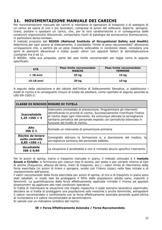35
11. MOVIMENTAZIONE MANUALE DEI CARICHI
Per movimentazione manuale dei carichi si intendono le operazioni di trasporto o di sostegno di
un carico ad opera di uno o più lavoratori, comprese le azioni del sollevare, deporre, spingere,
tirare, portare o spostare un carico, che, per le loro caratteristiche o in conseguenza delle
condizioni ergonomiche sfavorevoli, comportano rischi di patologie da sovraccarico biomeccanico,
in particolare dorso-lombari.
Il metodo proposto dal NIOSH (National Institute of Occupational Safety and Health)
determina per ogni azione di sollevamento, il cosiddetto “limite di peso raccomandato” attraverso
un’equazione che, a partire da un peso massimo sollevabile in condizioni ideali, considera una
serie di elementi sfavorevoli e tratta questi ultimi con appositi fattori di demoltiplicazione
(compresi tra 0 ed 1).
Il NIOSH, nella sua proposta, parte dai pesi limite raccomandati per legge come di seguito
specificato:
ETÀ
Peso limite raccomandato
MASCHI
Peso limite raccomandato
FEMMINE
> 18 anni 25 kg 15 kg
15-18 anni 20 kg 15 kg
A seguito della valutazione e del calcolo dell’Indice di Sollevamento Semplice, si stabiliscono i
livelli di rischio e le conseguenti misure di tutela da adottare, come riportato di seguito secondo la
UNI EN-1005-2:
CLASSE DI RISCHIO MISURE DI TUTELA
Inaccettabile
1,25 <ISS < 3
Intervento immediato di prevenzione. Programmare gli interventi
identificando le priorità di rischio. Successivamente riverificare l’indice
di rischio dopo ogni intervento. Va comunque attivata la sorveglianza
sanitaria periodica del personale esposto con periodicità bilanciata in
funzione del livello di rischio.
Alto
ISS ≥ 1
Richiede un intervento di prevenzione primaria
Rischio da tenere
sotto controllo
0,85 <ISS <1
Consigliato attivare la formazione e, a discrezione del medico, la
sorveglianza sanitaria del personale addetto
Accettabile
ISS ≤ 0,85
La situazione è accettabile e non è richiesto alcuno specifico intervento
Per le azioni di spinta, traino e trasporto manuale in piano, il metodo utilizzato è il metodo
Snook e Ciriello: si forniscono per ciascun tipo di azione, per sesso e per varianti interne al tipo
di azione (frequenza, altezza da terra, metri di trasporto, ecc.) i valori limite di riferimento della
forza esercitata (in azioni di tirare o spingere, svolte con l’intero corpo) nella fase iniziale e di
mantenimento dell’azione.
I valori raccomandati della forza esercitata per azioni di spinta, di tiro e di trasporto in piano sono
stati tabellati, in modo tale da proteggere il 90% delle popolazioni adulte sane, maschili e
femminili. La quantificazione delle forze effettivamente applicate richiede il ricorso ad appositi
dinamometri da applicare alle reali condizioni operative.
Si tratta di individuare la situazione che meglio rispecchia il reale scenario lavorativo esaminato,
decidere se si tratta di proteggere una popolazione solo maschile o anche femminile, estrapolare
il valore raccomandato e confrontarlo con la forza effettivamente azionata ponendo quest’ultima
al numeratore e il valore raccomandato al denominatore.
Si calcola così un indicatore sintetico del rischio:
IR = Forza Effettivamente Azionata / Forza Raccomandata
 