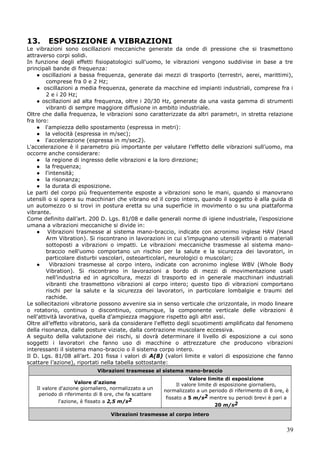 39
13. ESPOSIZIONE A VIBRAZIONI
Le vibrazioni sono oscillazioni meccaniche generate da onde di pressione che si trasmettono
attraverso corpi solidi.
In funzione degli effetti fisiopatologici sull'uomo, le vibrazioni vengono suddivise in base a tre
principali bande di frequenza:
● oscillazioni a bassa frequenza, generate dai mezzi di trasporto (terrestri, aerei, marittimi),
comprese fra 0 e 2 Hz;
● oscillazioni a media frequenza, generate da macchine ed impianti industriali, comprese fra i
2 e i 20 Hz;
● oscillazioni ad alta frequenza, oltre i 20/30 Hz, generate da una vasta gamma di strumenti
vibranti di sempre maggiore diffusione in ambito industriale.
Oltre che dalla frequenza, le vibrazioni sono caratterizzate da altri parametri, in stretta relazione
fra loro:
● l'ampiezza dello spostamento (espressa in metri):
● la velocità (espressa in m/sec);
● l'accelerazione (espressa in m/sec2).
L'accelerazione è il parametro più importante per valutare l’effetto delle vibrazioni sull’uomo, ma
occorre anche considerare:
● la regione di ingresso delle vibrazioni e la loro direzione;
● la frequenza;
● l'intensità;
● la risonanza;
● la durata di esposizione.
Le parti del corpo più frequentemente esposte a vibrazioni sono le mani, quando si manovrano
utensili o si opera su macchinari che vibrano ed il corpo intero, quando il soggetto è alla guida di
un automezzo o si trovi in postura eretta su una superficie in movimento o su una piattaforma
vibrante.
Come definito dall’art. 200 D. Lgs. 81/08 e dalle generali norme di igiene industriale, l’esposizione
umana a vibrazioni meccaniche si divide in:
● Vibrazioni trasmesse al sistema mano-braccio, indicate con acronimo inglese HAV (Hand
Arm Vibration). Si riscontrano in lavorazioni in cui s’impugnano utensili vibranti o materiali
sottoposti a vibrazioni o impatti. Le vibrazioni meccaniche trasmesse al sistema mano-
braccio nell'uomo comportano un rischio per la salute e la sicurezza dei lavoratori, in
particolare disturbi vascolari, osteoarticolari, neurologici o muscolari;
● Vibrazioni trasmesse al corpo intero, indicate con acronimo inglese WBV (Whole Body
Vibration). Si riscontrano in lavorazioni a bordo di mezzi di movimentazione usati
nell’industria ed in agricoltura, mezzi di trasporto ed in generale macchinari industriali
vibranti che trasmettono vibrazioni al corpo intero; questo tipo di vibrazioni comportano
rischi per la salute e la sicurezza dei lavoratori, in particolare lombalgie e traumi del
rachide.
Le sollecitazioni vibratorie possono avvenire sia in senso verticale che orizzontale, in modo lineare
o rotatorio, continuo o discontinuo, comunque, la componente verticale delle vibrazioni è
nell'attività lavorativa, quella d’ampiezza maggiore rispetto agli altri assi.
Oltre all’effetto vibratorio, sarà da considerare l'effetto degli scuotimenti amplificato dal fenomeno
della risonanza, dalle posture viziate, dalla contrazione muscolare eccessiva.
A seguito della valutazione dei rischi, si dovrà determinare il livello di esposizione a cui sono
soggetti i lavoratori che fanno uso di macchine o attrezzature che producono vibrazioni
interessanti il sistema mano-braccio o il sistema corpo intero.
Il D. Lgs. 81/08 all’art. 201 fissa i valori di A(8) (valori limite e valori di esposizione che fanno
scattare l’azione), riportati nella tabella sottostante:
Vibrazioni trasmesse al sistema mano-braccio
Valore d'azione
Il valore d'azione giornaliero, normalizzato a un
periodo di riferimento di 8 ore, che fa scattare
l'azione, è fissato a 2,5 m/s2
Valore limite di esposizione
Il valore limite di esposizione giornaliero,
normalizzato a un periodo di riferimento di 8 ore, è
fissato a 5 m/s2 mentre su periodi brevi è pari a
20 m/s2
Vibrazioni trasmesse al corpo intero
 
