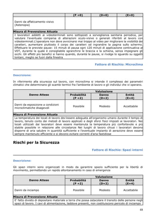 48
(P =0) (D=0) (E=0)
Danni da affaticamento visivo
(Astenopia)
Misura di Prevenzione Attuata
I lavoratori addetti ai videoterminali sono sottoposti a sorveglianza sanitaria periodica, per
valutare l'eventuale comparsa di alterazioni oculo-visive o generali riferibili al lavoro con
videoterminali.L'operatore non deve avvicinarsi mai troppo al video per migliorare la visibilità dei
caratteri, aumentare piuttosto il corpo dei caratteri od ingrandire la pagina sullo schermo.
Effettuare le previste pause: 15 minuti di pausa ogni 120 minuti di applicazione continuativa al
VDT, durante la quale è consigliabile sgranchirsi le braccia e la schiena, senza impegnare gli
occhi. Gli effetti più benefici si hanno quando, durante le pause, si rivolge lo sguardo su oggetti
lontani, meglio se fuori dalla finestra
Fattore di Rischio: Microclima
Descrizione:
In riferimento alla sicurezza sul lavoro, con microclima si intende il complesso dei parametri
climatici che determinano gli scambi termici fra l’ambiente di lavoro e gli individui che vi operano.
Danno Atteso
Valutazione
Probabilità
(P =2)
Danno
(D=2)
Entità
(E=4)
Danni da esposizione a condizioni
microclimatiche disagevoli
Possibile Modesto Accettabile
Misura di Prevenzione Attuata
La temperatura dei locali di lavoro dev’essere adeguata all'organismo umano durante il tempo di
lavoro, tenuto conto dei metodi di lavoro applicati e degli sforzi fisici imposti ai lavoratori. Nei
locali utilizzati dai lavoratori deve essere mantenuta la temperatura più confortevole e più
stabile possibile in relazione alle circostanze Nei luoghi di lavoro chiusi i lavoratori devono
disporre di aria salubre in quantità sufficiente e l’eventuale impianto di aerazione deve essere
sempre mantenuto efficiente e si devono evitare correnti d'aria fastidiose
Rischi per la Sicurezza
Fattore di Rischio: Spazi interni
Descrizione:
Gli spazi interni sono organizzati in modo da garantire spazio sufficiente per la libertà di
movimento, permettendo un rapido allontanamento in caso di emergenza
Danno Atteso
Valutazione
Probabilità
(P =2)
Danno
(D=2)
Entità
(E=4)
Danni da inciampo Possibile Modesto Accettabile
Misura di Prevenzione Attuata
E' fatto divieto di depositare materiale a terra che possa ostacolare il transito delle persone negli
spazi di lavoro. I cavi di alimentazione, laddove presenti, non costituiscono pericolo di inciampo
 
