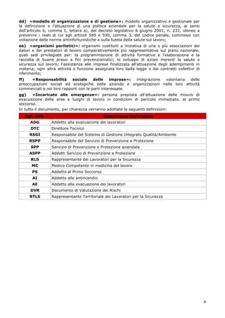 6
dd) «modello di organizzazione e di gestione»: modello organizzativo e gestionale per
la definizione e l'attuazione di una politica aziendale per la salute e sicurezza, ai sensi
dell'articolo 6, comma 1, lettera a), del decreto legislativo 8 giugno 2001, n. 231, idoneo a
prevenire i reati di cui agli articoli 589 e 590, comma 3, del codice penale, commessi con
violazione delle norme antinfortunistiche e sulla tutela della salute sul lavoro;
ee) «organismi paritetici»: organismi costituiti a iniziativa di una o più associazioni dei
datori e dei prestatori di lavoro comparativamente più rappresentative sul piano nazionale,
quali sedi privilegiate per: la programmazione di attività formative e l'elaborazione e la
raccolta di buone prassi a fini prevenzionistici; lo sviluppo di azioni inerenti la salute e
sicurezza sul lavoro; l'assistenza alle imprese finalizzata all'attuazione degli adempimenti in
materia; ogni altra attività o funzione assegnata loro dalla legge o dai contratti collettivi di
riferimento;
ff) «Responsabilità sociale delle imprese»: integrazione volontaria delle
preoccupazioni sociali ed ecologiche delle aziende e organizzazioni nelle loro attività
commerciali e nei loro rapporti con le parti interessate.
gg) «Incaricato alle emergenze»: persona preposta all'attuazione delle misure di
evacuazione delle aree e luoghi di lavoro in condizioni di pericolo immediato, al primo
soccorso.
In tutto il documento, per chiarezza verranno adottate le seguenti definizioni:
Def. Abb. Descrizione Definizione
ADG Addetto alla evacuazione dei lavoratori
DTC Direttore Tecnico
RSGI Responsabile del Sistema di Gestione Integrato Qualità/Ambiente
RSPP Responsabile del Servizio di Prevenzione e Protezione
SPP Servizio di Prevenzione e Protezione aziendale
ASPP Addetti Servizio di Prevenzione e Protezione
RLS Rappresentante dei Lavoratori per la Sicurezza
MC Medico Competente in medicina del lavoro
PS Addetto al Primo Soccorso
AI Addetto alle antincendio
AE Addetto alla evacuazione dei lavoratori
DVR Documento di Valutazione dei Rischi
RTLS Rappresentante Territoriale dei Lavoratori per la Sicurezza
 