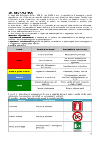 64
18. SEGNALETICA
In base alla definizione dell’art. 162 D. Lgs. 81/08 e s.m.i la segnaletica di sicurezza è quella
segnaletica che riferita ad un oggetto, attività o ad una situazione determinata, fornisce una
indicazione o una prescrizione concernente la sicurezza o la salute sul luogo di lavoro, e che
utilizza, a seconda dei casi, un cartello, un colore, un segnale luminoso o acustico, una
comunicazione verbale o un segnale gestuale.
Ai sensi dell’art. 163 D. Lgs. 81/08 e s.m.i., quando, anche a seguito della valutazione effettuata,
risultano rischi che non possono essere evitati o sufficientemente limitati con misure, metodi, o
sistemi di organizzazione del lavoro, o con mezzi tecnici di protezione collettiva, il datore di lavoro
fa ricorso alla segnaletica di sicurezza.
E’ fatto obbligo a tutti i dipendenti di rispettare e fare rispettare la segnaletica adottata.
Metodi di segnalazione
Segnalazione permanente: si riferisce ad un divieto, un avvertimento o un obbligo oppure
indicare i mezzi di salvataggio o di pronto soccorso.
Segnaletica occasionale: segnalare dei pericoli, di chiamata di persone per una azione specifica
o lo sgombero urgente delle persone.
Colori di sicurezza
Colore Significato o scopo Indicazioni e precisazioni
Rosso
Segnali di divieto Atteggiamenti pericolosi
Pericolo allarme
Alt, arresto, dispositivi di
interruzione di emergenza,
sgombero
Materiali e Attrezzatura
Antincendio
Identificazione e ubicazione
Giallo o giallo arancio Segnali di avvertimento Attenzione, cautela, verifica
Azzurro Segnali di prescrizione
Comportamento o azione
specifica, obbligo di portare un
D.P.I.
Verde
Segnali di salvataggio o di
soccorso
Porte, uscite, percorsi, materiali,
postazioni locali
Segnali di sicurezza Ritorno alla normalità
I mezzi e i dispositivi di segnalazione devono, a seconda dei casi, essere regolarmente puliti,
sottoposti a manutenzione, controllati , e se necessario sostituiti.
Di seguito è riportata l’ubicazione dei segnali presenti in azienda:
Segnale Collocazione Immagine
Estintore In tutti gli ambienti
Vietato fumare In tutti gli ambienti
Uscita di sicurezza
Incorrispondenza dell’ingresso
principale
 