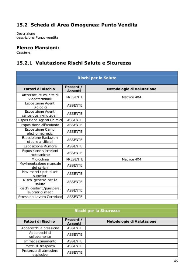 Esempio Documento Valutazione Dei Rischi kasrusso Esempio Documento Valutazione Dei Rischi kasrusso