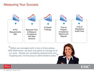 A systematic approach to pci compliance using rsa archer | PDF