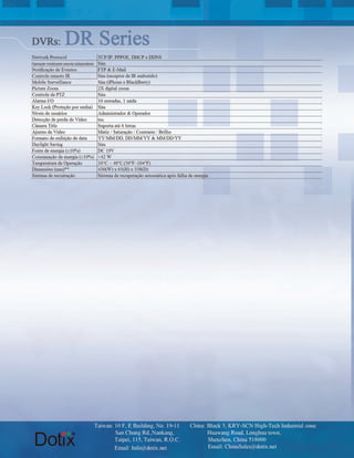 DVR Stand Alone DR-0162 Dotix | PDF