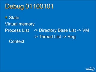 State
Virtual memory
Process List -> Directory Base List -> VM
              -> Thread List -> Reg
  Context
 