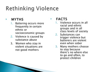    MYTHS                          FACTS
    1. Battering occurs more        1. Violence occurs in all
       frequently in certain           racial and ethnic
                                       groups and in all
       ethnic or
                                       class levels of society
       socioeconomic groups
                                    2. Substances can
    2. Violence is caused by           trigger violence but
       substance abuse                 batterers are violent
    3. Women who stay in               even when sober
       violent situations are       3. Many mothers choose
       not good mothers                to stay because
                                       there’s no where else
                                       to go and often, to
                                       protect children
 