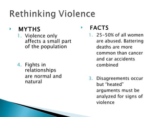    MYTHS                        FACTS
    1. Violence only              1. 25-50% of all women
       affects a small part          are abused. Battering
       of the population             deaths are more
                                     common than cancer
                                     and car accidents
    4. Fights in                     combined
       relationships
       are normal and             3. Disagreements occur
       natural
                                     but “heated”
                                     arguments must be
                                     analyzed for signs of
                                     violence
 